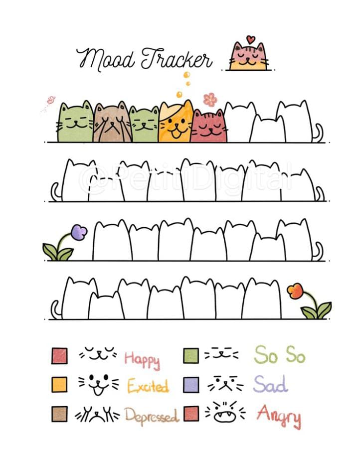 Mood Tracker: Bagaimana Mencatat Emosi Dapat Membantu Kesehatan Mental